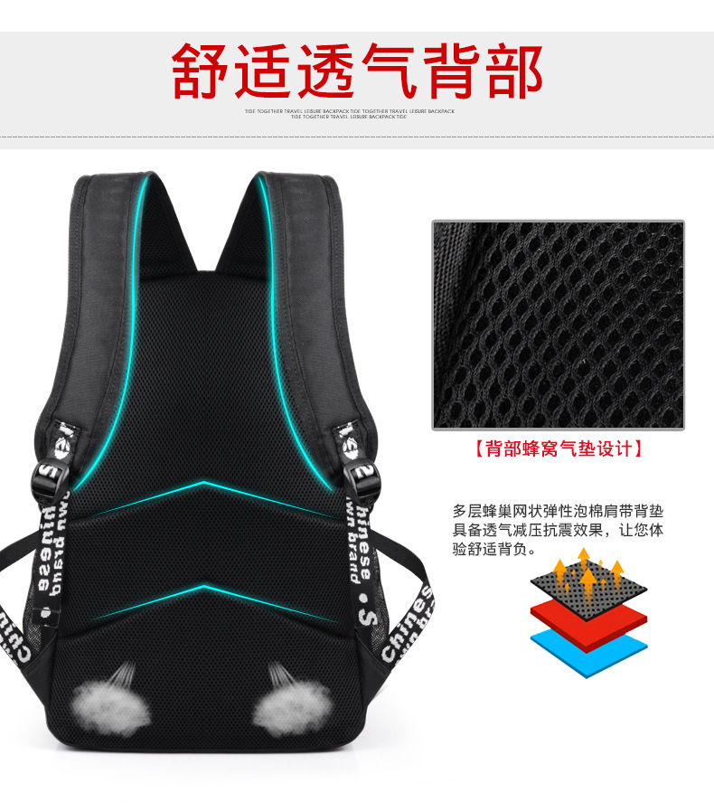 Cross-Border Amazon Cartoon Korean-Style Backpack Men's USB Backpack Travel Casual Computer Student Schoolbag