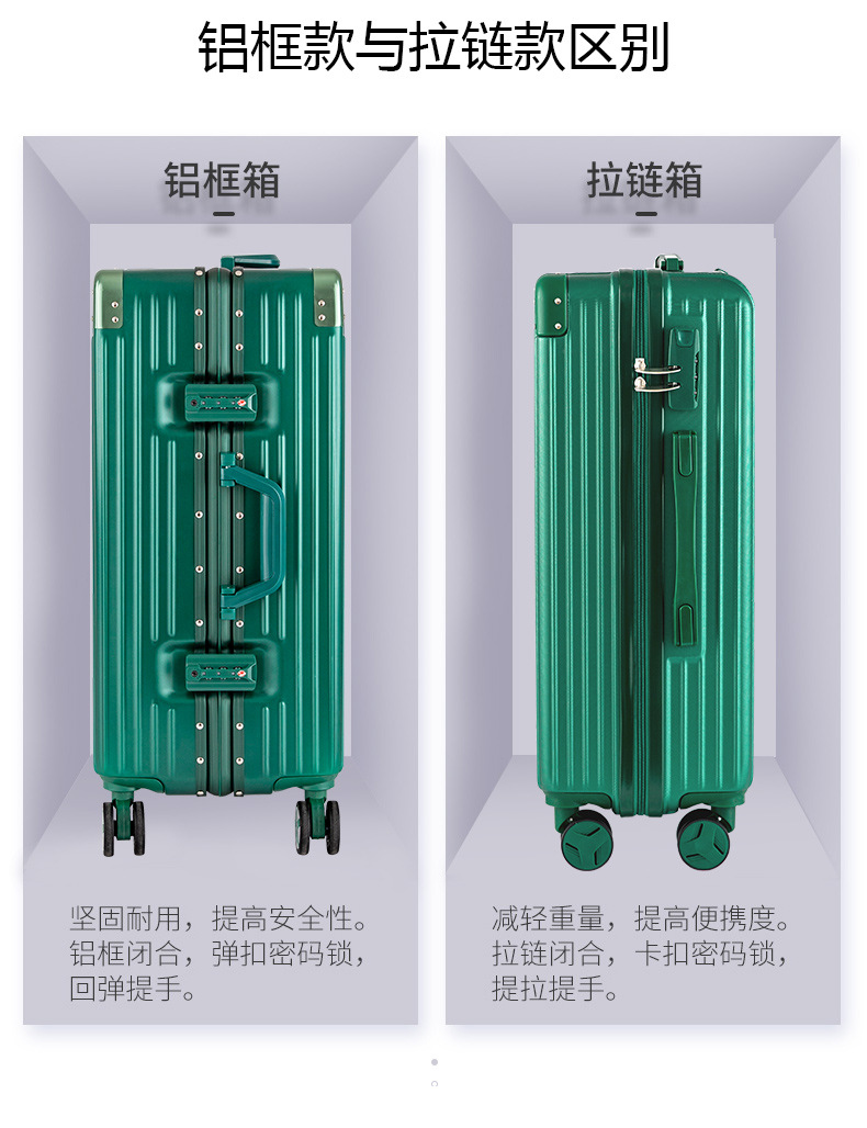 24-Inch Aluminium Frame Luggage Universal Wheel Suitcase Female Luggage Retro 20-Inch Ins Student Password Suitcase Wholesale 24-Inch Aluminium Frame Luggage Universal Wheel Suitcase Female Luggage Retro 20-Inch Ins Student Password Suitcase Wholesale
