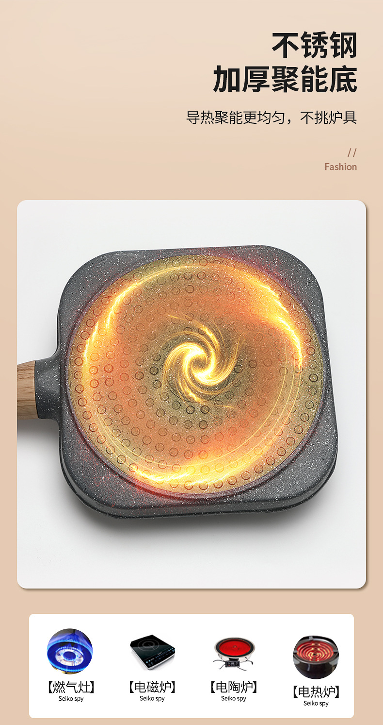 Thickened Breakfast Pot Porous Special-Shaped Medical Stone Light Smoke Less Oil Hamburger Fried Egg Roasted Dumpling Double Bottom Aluminum Alloy Non-Stick Pan