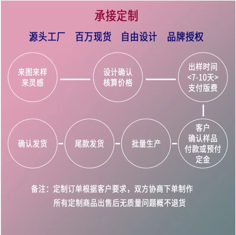 Lionking Holographic Reflective Lion Bracelet Couple's Color Changing Bracelet Male and Female Students Carrying Strap Drainage Gift Lionking Holographic Reflective Lion Bracelet Couple's Color Changing Bracelet Male and Female Students Carrying Strap Drainage Gift