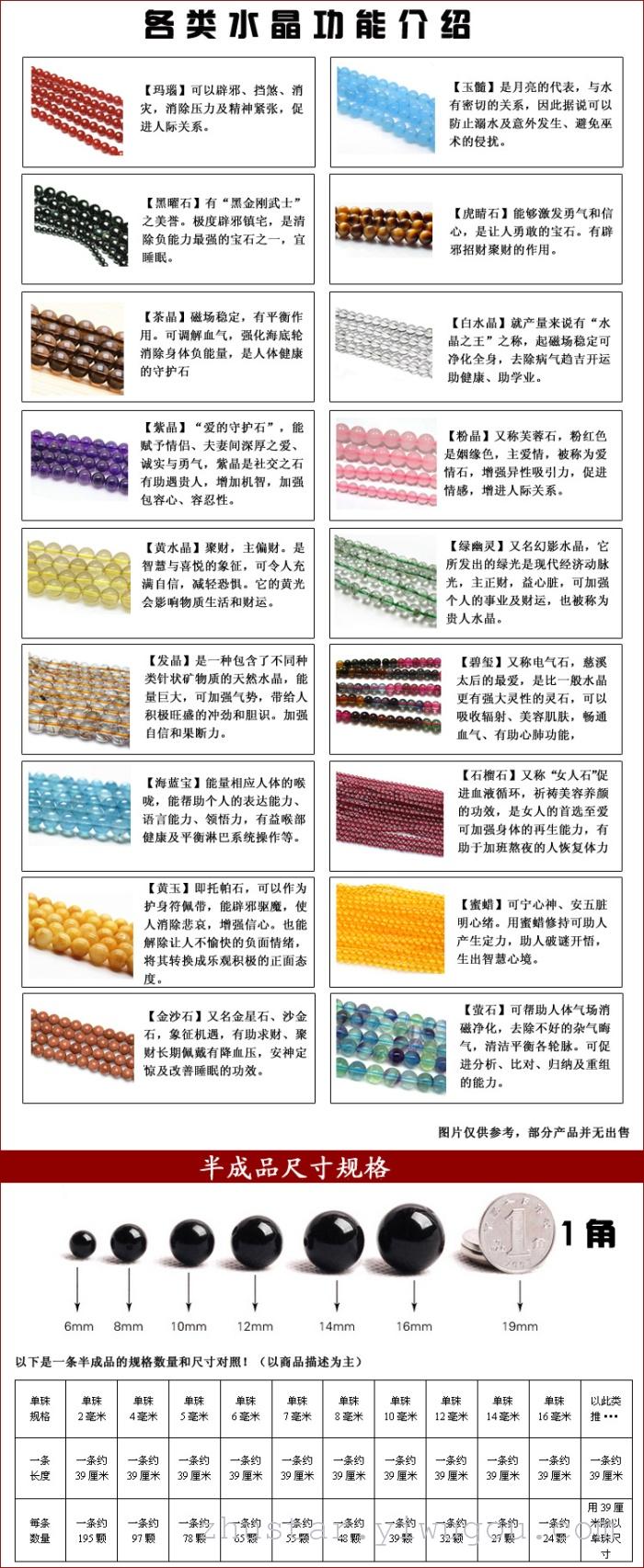 Natural stone hand string round bead, egg-shaped tiger eye stone egg white stone DIY jewelry