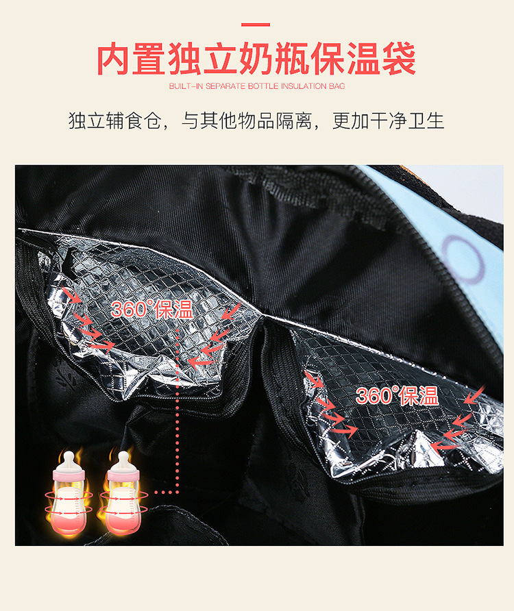 Korean Style Fashion Cartoon Printed Backpack Baby Diaper Bag Multi-Functional Shoulder Bag Small Portable Outing Handbags for Moms