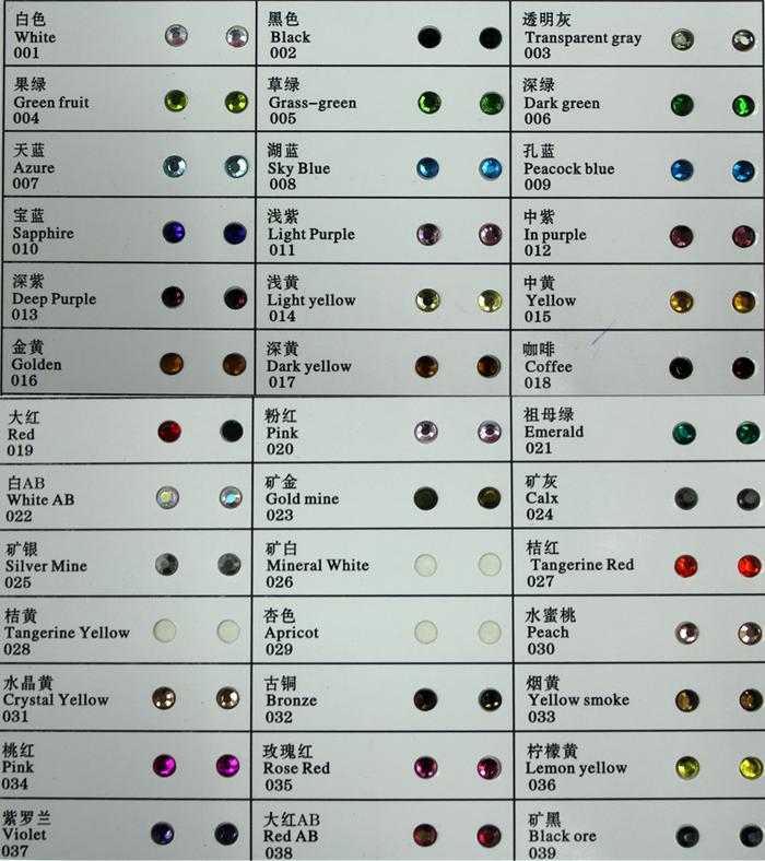 One side drilling hot chip we counted the China World Trade Center B domestic environmental protection drilling drilling
