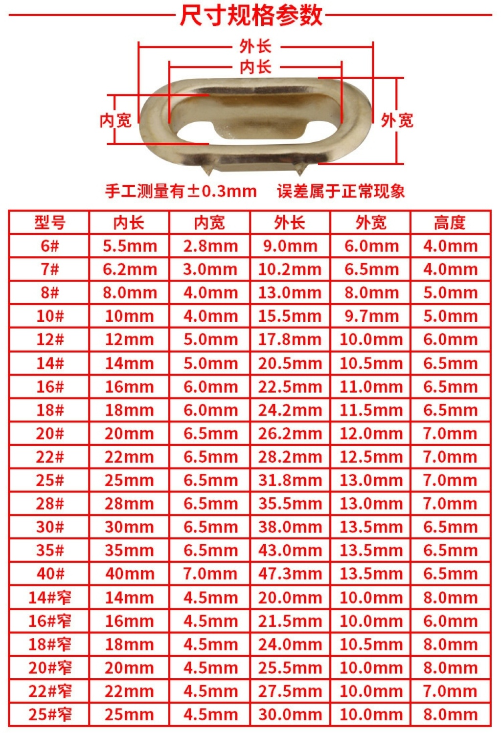 Metal Copper Iron Slot Buckle Eyelet Button Oval Egg-Shaped Phoenix Eye Buckle Dan Egg U-Shaped Size Complete Variety of Styles Metal Copper Iron Slot Buckle Eyelet Button Oval Egg-Shaped Phoenix Eye Buckle Dan Egg U-Shaped Size Complete Variety of Styles
