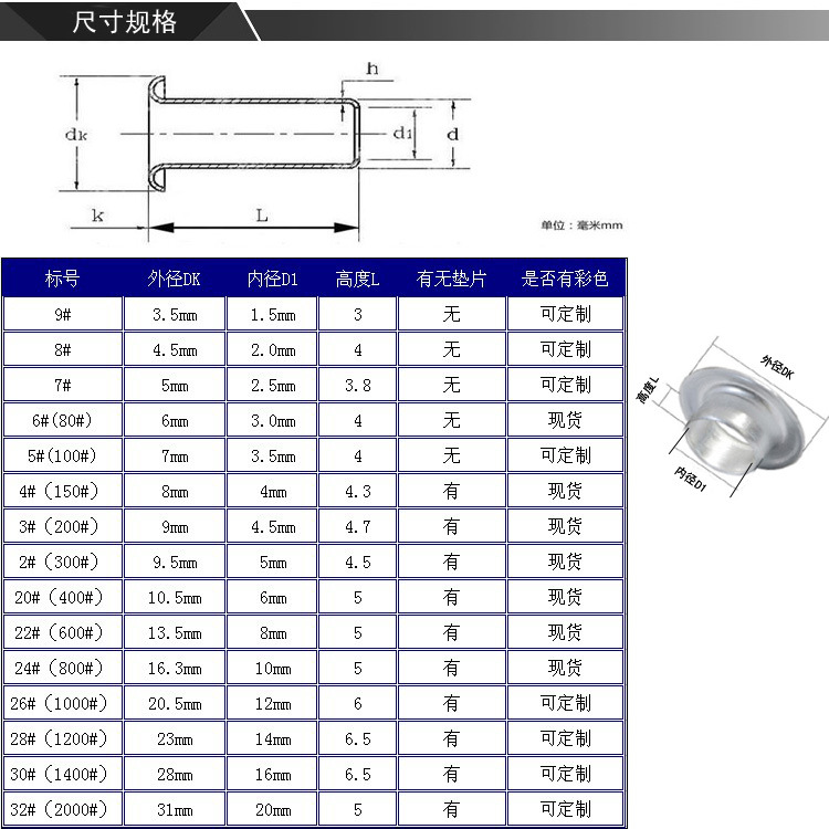 Wholesale Color Buckle Canvas Buttonhole Spray Paint Metal Eyelets Rivet Color Eyelet Button Wholesale Color Buckle Canvas Buttonhole Spray Paint Metal Eyelets Rivet Color Eyelet Button