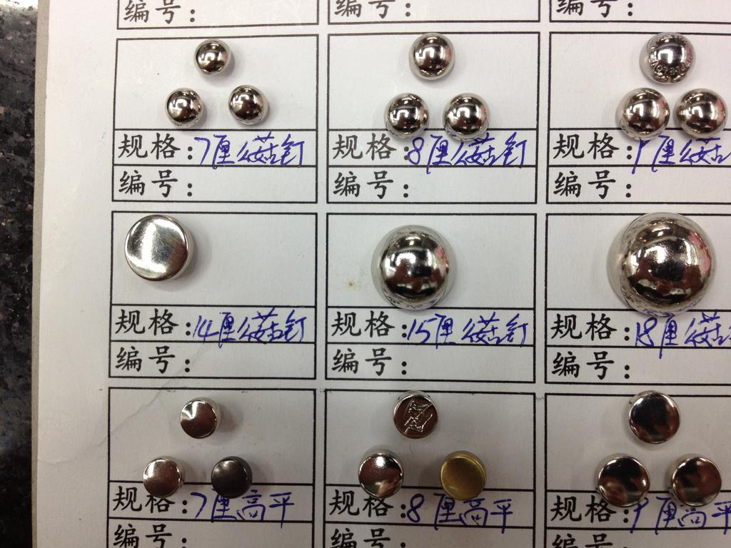 Apparel accessories cap nail