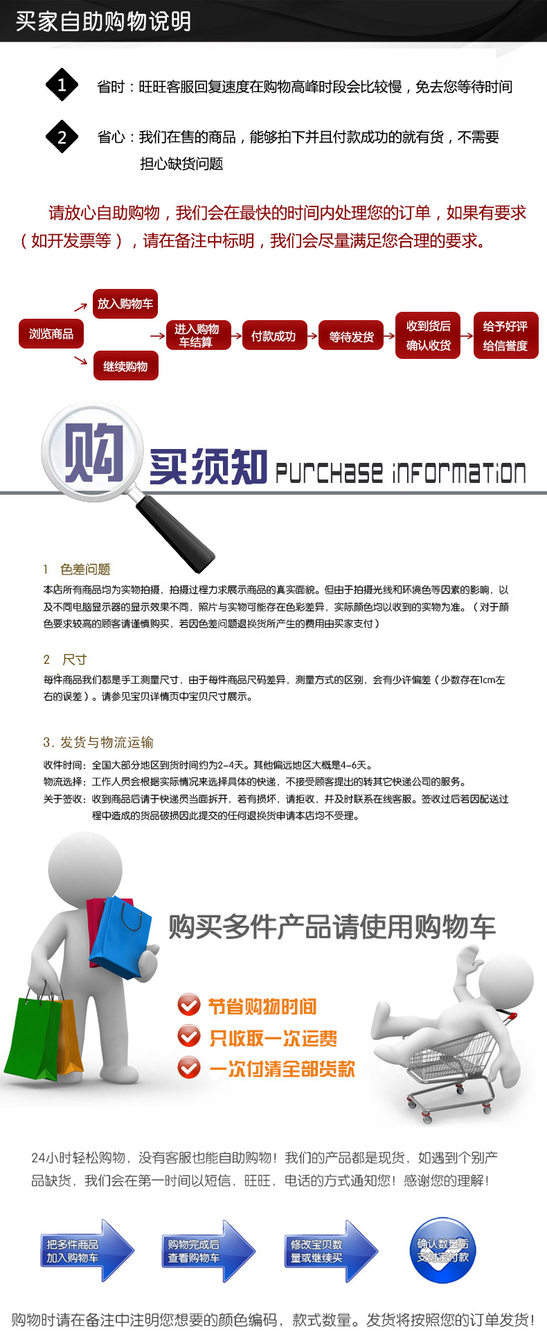 Applicable to 1 Series Modified Rearview Mirror Cover 17 New 1 Series Rearview Mirror Cover Sequin Stickers Decoration