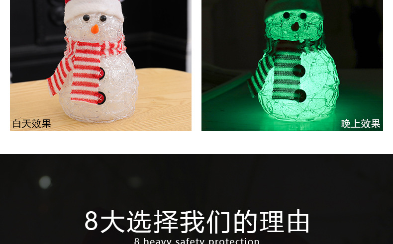 XM-6106 Sequin Brushed Snowman European Christmas Snowman Xinqite Electronic Products LED Night Light Ambience Light
