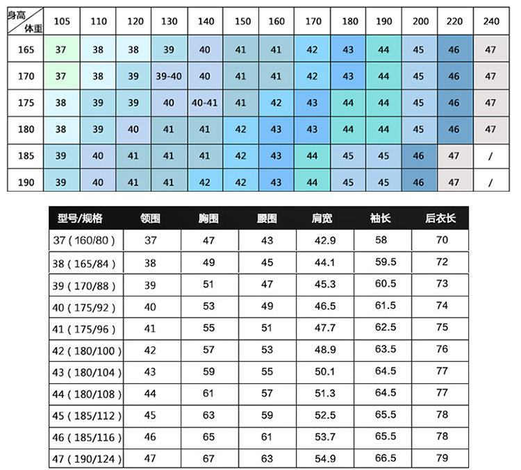 Men's Short-Sleeved Formal Shirt Men's Long-Sleeved Shirt Men's Tooling Short-Sleeved Shirt Men's Short-Sleeved Formal Shirt Men's Long-Sleeved Shirt Men's Tooling Short-Sleeved Shirt