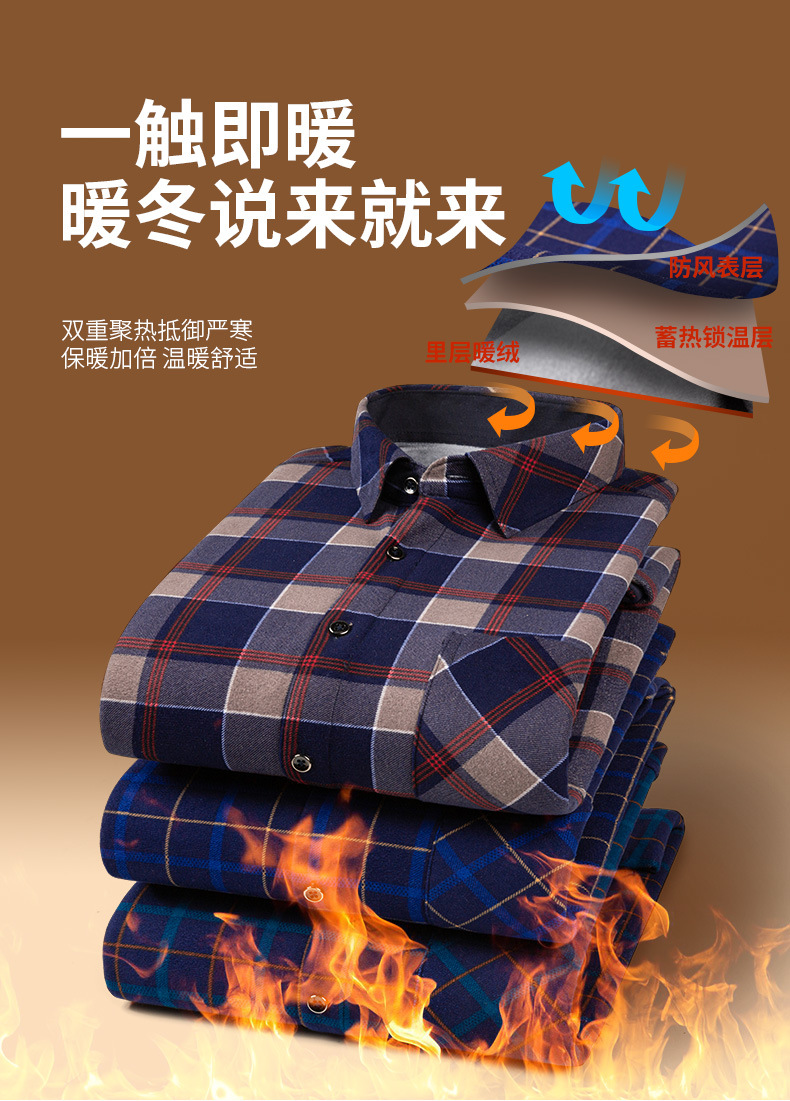 Autumn and Winter Fleece-Lined Lapel Plaid Shirt Thickened Long-Sleeved Pattern Velvet Padded Shirt Men's Casual Simple Cardigan Shirt