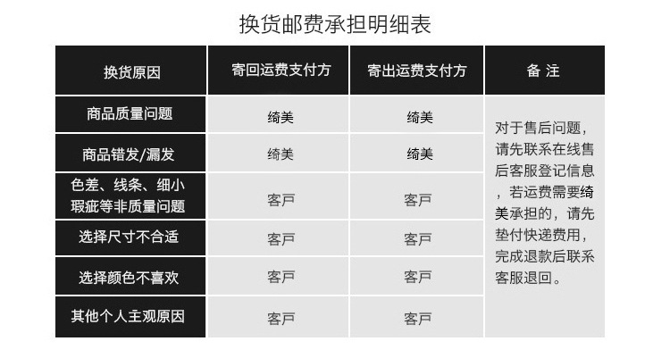 Retro Women's Clothing 2021 New Long Sleeve Floral Dress Autumn and Winter Tight Waist Small Temperament A- line Dress Wholesale