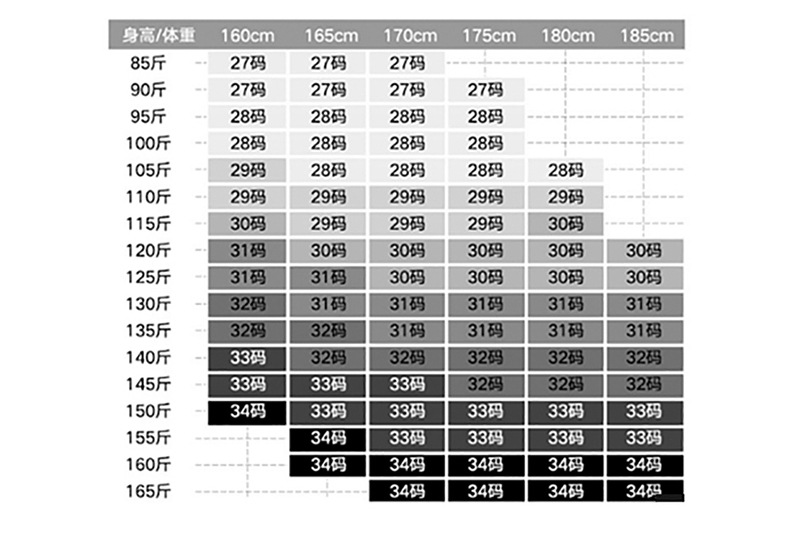 2022 Jeans Men's Korean Style Casual Men's Denim (Ankle-Length Pants) Spring and Autumn Trends Light Color Hole Mid-Waist Jeans