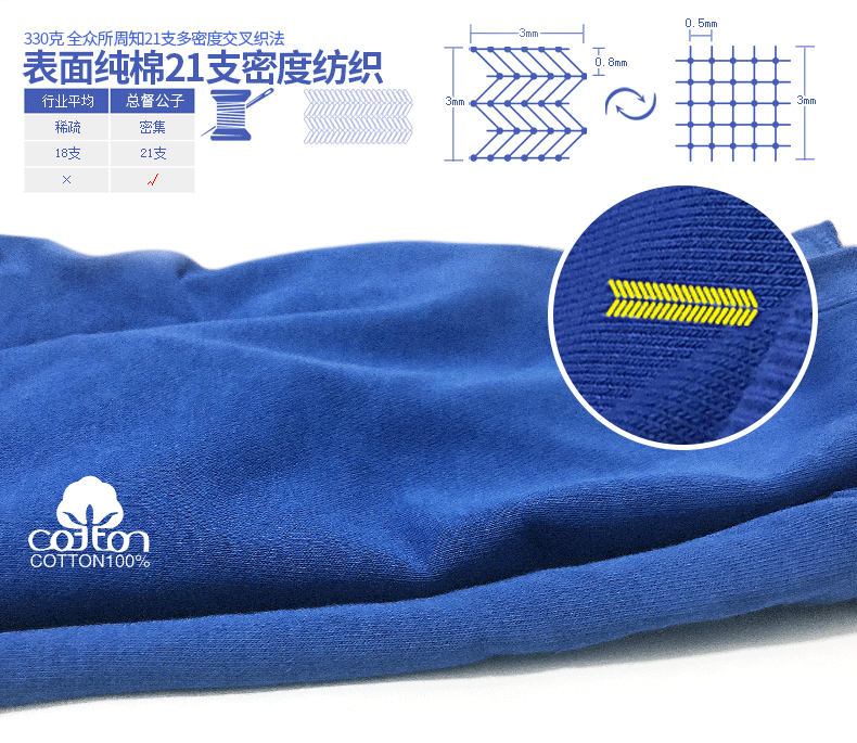 New Hoodie Men's Sports Hooded Brushed Hoody Printed Logo Men's Blank Hooded Sweater Fashion Brand Manufacturer