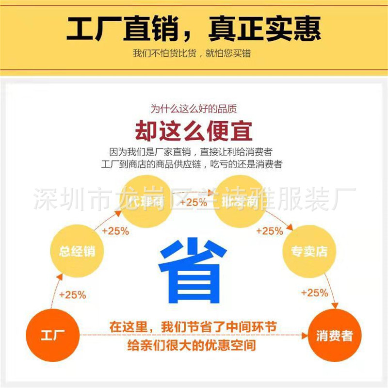 Hot Selling T-shirt, Stall, Hot and Profiteering Products, Men's Short-Sleeved T-shirt Inventory Clothing Tail Goods Processing