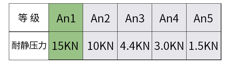 Cross-Border Summer Breathable Work Shoes Attack Shield And Anti-Stab Casual Safe Site Shoes Protective Labor Protection Shoes Manufacturer Cross-Border Summer Breathable Work Shoes Attack Shield And Anti-Stab Casual Safe Site Shoes Protective Labor Protection Shoes Manufacturer