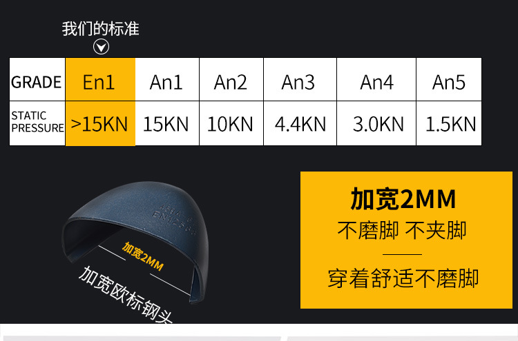 New Cross-Border Work Shoes Men's Anti-Smashing and Anti-Penetration Flying Woven Safety Shoe Steel Head Protective Footwear Factory Supply Work Shoes