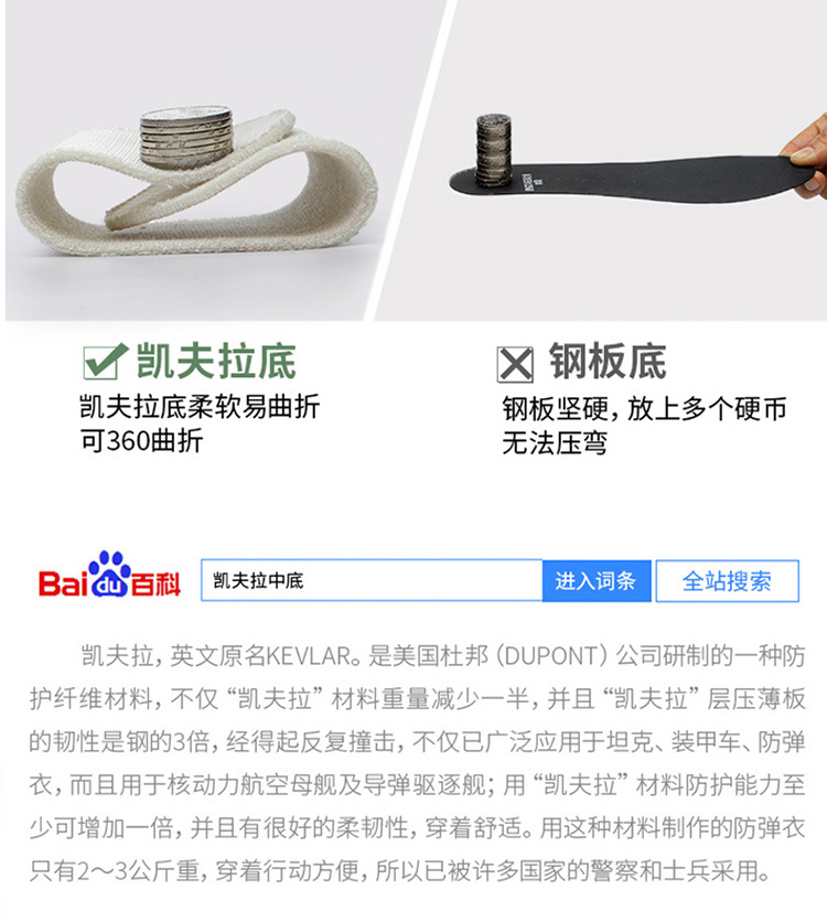 New Cross-Border Work Shoes Men's Anti-Smashing and Anti-Penetration Flying Woven Safety Shoe Steel Head Protective Footwear Factory Supply Work Shoes