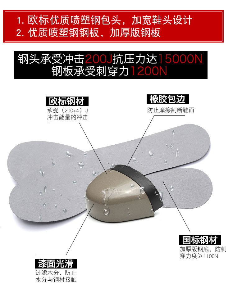 Manufacturers Supply Flying Woven Breathable Work Shoes Anti-Smashing and Anti-Penetration Four Seasons Work Shoes Safety Shoes Mountaineering Protective Footwear