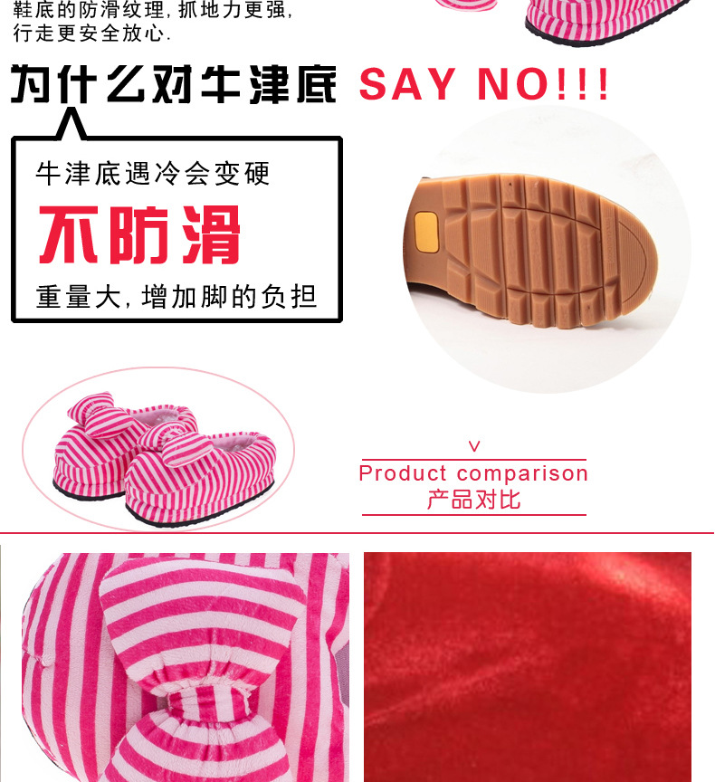 Winter New Striped Bag Heel Cotton Shoes Wholesale Indoor Home Cartoon Cotton Slippers Factory Direct Sales Agent
