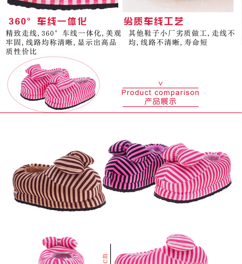 Winter New Striped Bag Heel Cotton Shoes Wholesale Indoor Home Cartoon Cotton Slippers Factory Direct Sales Agent