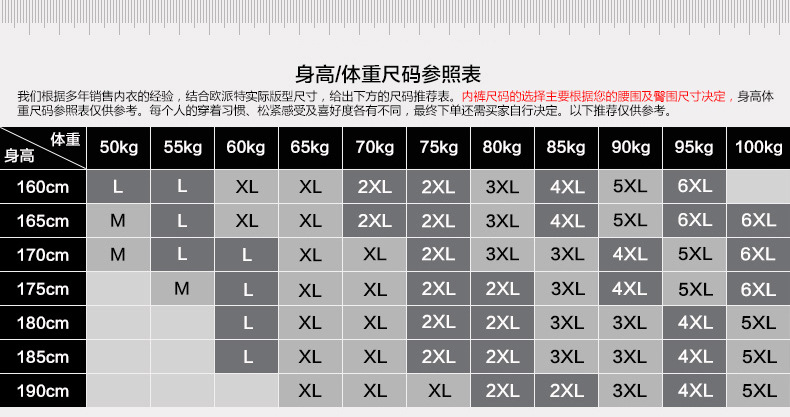 Men's Modal Boxer Shorts Men's Beach Pants Foreign Trade Processing Underwear Men's Foreign Trade Men's Underwear