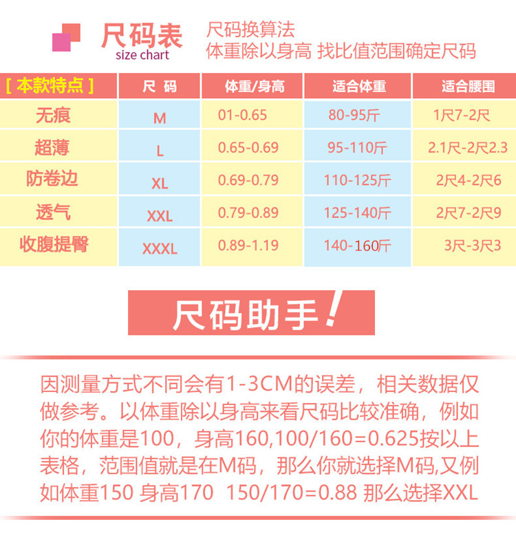 Back Release High Waist Flat Leg Shaping Pants Women's Postpartum Boxer Abdominal Pants Breasted Reinforced Hip Lifting and Belly Contracting Body Shaping Underwear