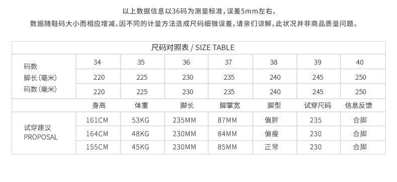 2021autumn and Winter New Fashion Korean Style round Head Chunky Heel High Leg Boot Internet Celebrity Back Zipper below the Knee Boots