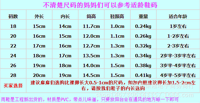 Children's Rain Boots Boys and Girls Cartoon Children Rubber Shoes Child Student Non-Slip Mid-Calf Rain Shoes Baby Rain Boots Children's Rain Boots Boys and Girls Cartoon Children Rubber Shoes Child Student Non-Slip Mid-Calf Rain Shoes Baby Rain Boots