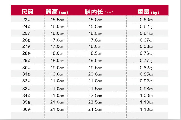 Foreign Trade Fashion and Environment-Friendly Rubber Pink Mickey Cartoon Children's Rain Boots Girls Anti-Slip Rain Boots Kids' Rain Boots Shoe Cover Foreign Trade Fashion and Environment-Friendly Rubber Pink Mickey Cartoon Children's Rain Boots Girls Anti-Slip Rain Boots Kids' Rain Boots Shoe Cover