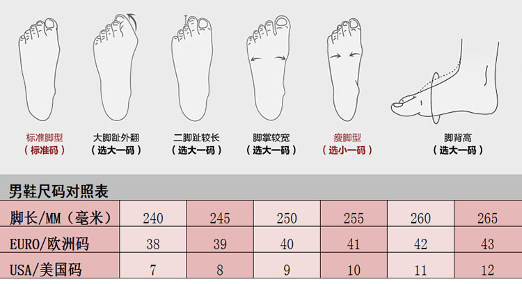 Men's Shoes 2021 New Winter Fleece-Lined High-Top Shoes Insulated Cotton-Padded Shoes Men's Mid-Top Casual Sneakers Versatile Fashion Shoes