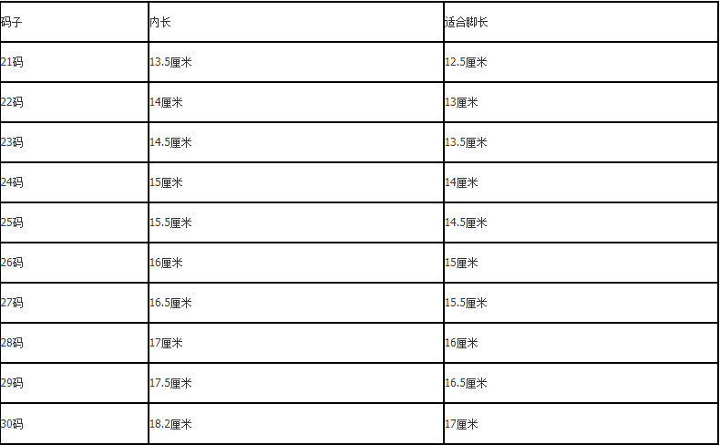 Factory Wholesale Spring and Autumn Medium and Large Kids Shoes Girls' Sports Shoes Primary School Students' Travel Shoes Lightweight Children's Casual Shoes Factory Wholesale Spring and Autumn Medium and Large Kids Shoes Girls' Sports Shoes Primary School Students' Travel Shoes Lightweight Children's Casual Shoes