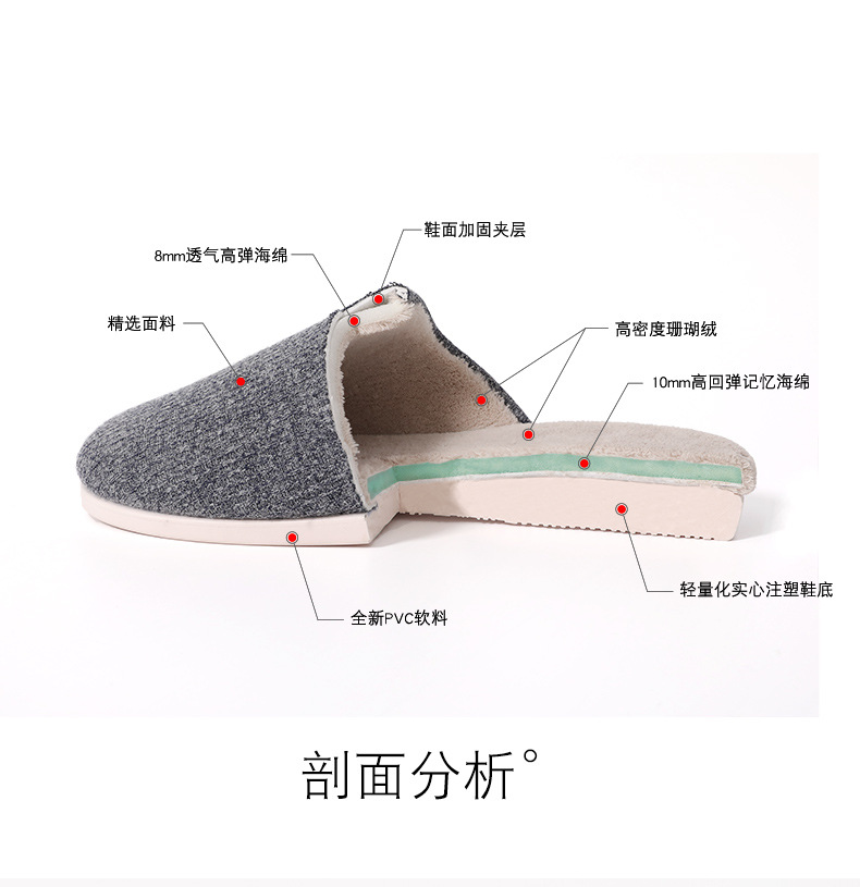 2020 New Style for Autumn and Winter Cute Cartoon Doll Outdoor Puppy Velvet Sandals Children's Fun Casual Home Slippers
