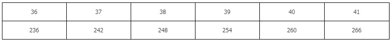 Factory Wholesale 2020 European and American Fashion Flat Rainbow Rhinestone Cross-Border Slippers Women's Outdoor Slipper