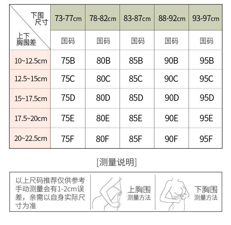 Sexy Pure Desire Underwear Women's Big Chest Small without Steel Ring Push up Bras Breast Holding French Lace Bra Ultra-Thin