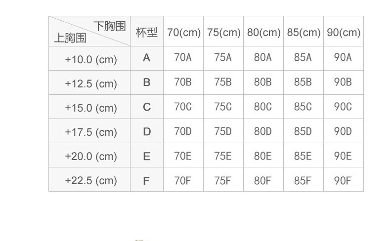 Nursing Push up Bras Maternity Bra Postpartum Pregnant Women Bra Full Cup without Steel Ring Top Open Buckle Cover