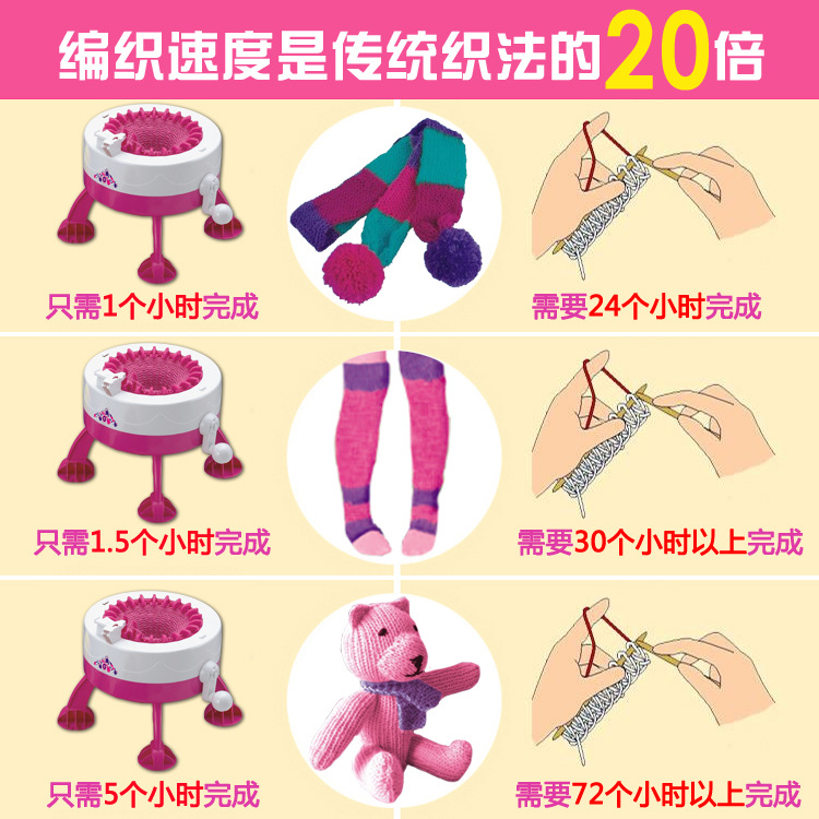 The Children 's toys hand - made creative DIY hand wool textile scarf hat is woven wool socks machine