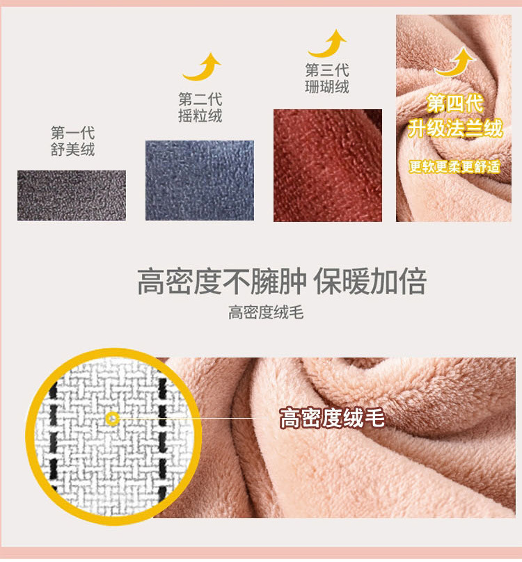 Warm Pants for Pregnant Women Winter Suit Fleece-Lined Thick Leggings Outer Wear Female Online Influencer Maternity Clothes Autumn and Winter Suit