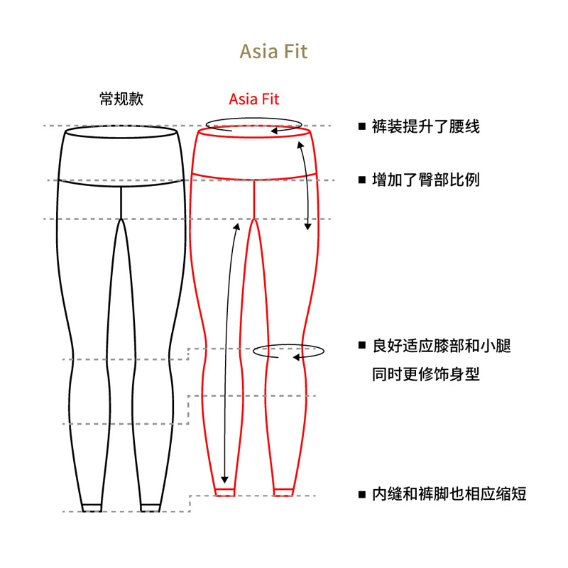 Amazon Lulu Double-Sided Brushed Yoga Pants Women's Skin-Friendly Nude Feel Yoga Ninth Pants Peach Hip Raise Yoga Amazon Lulu Double-Sided Brushed Yoga Pants Women's Skin-Friendly Nude Feel Yoga Ninth Pants Peach Hip Raise Yoga