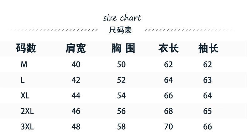 Autumn and Winter Men's Sweater Men's Thickened Fleece-Lined Sweater Casual Sweater Men's Cardigan Stand Collar Men's Coat Fashion
