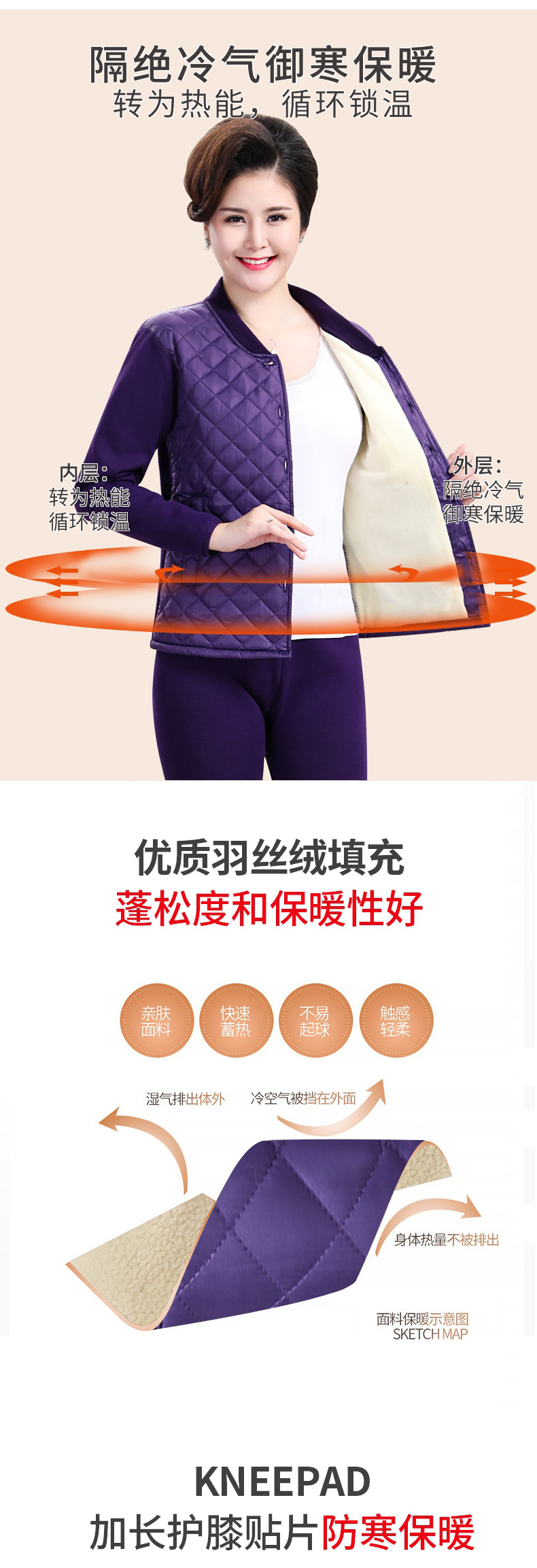 New Middle-Aged and Elderly Cardigan Feather Cotton Thermal Underwear Dad Fleece Thick Autumn Clothes Long Johns Mother Cardigan Placket