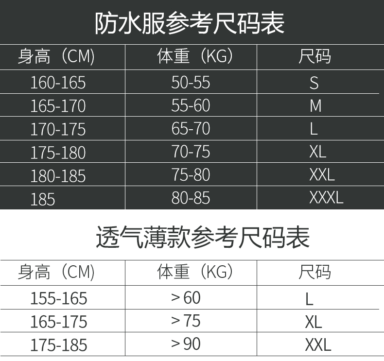 clothing and rainproof labor insurance allbody coat with cap spray paint polish raincoat working clothes men and women