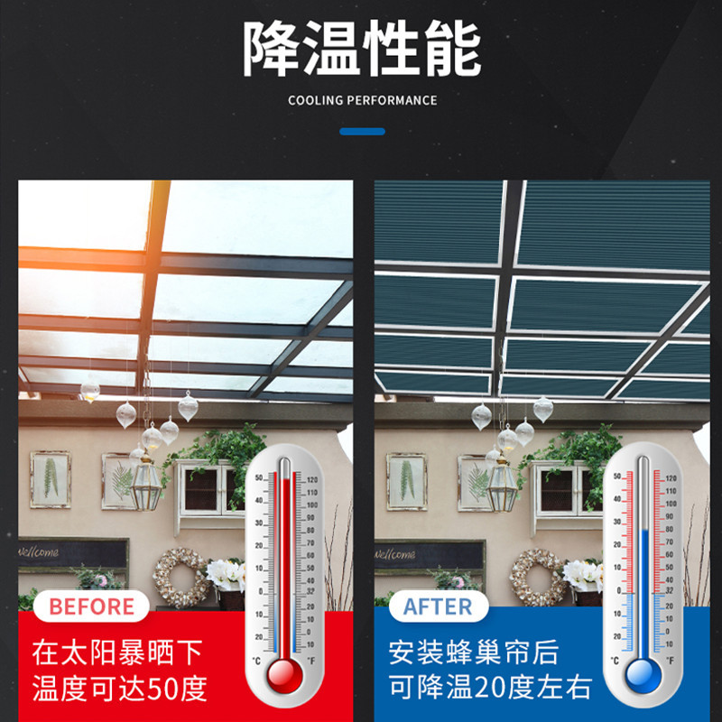 Manufacturers Supply Knitted Fabric Honeycomb Curtain Fabric Polyester Fabrics Full Shading Half Shade Waterproof Cellular Shades Thermal Insulation Manufacturers Supply Knitted Fabric Honeycomb Curtain Fabric Polyester Fabrics Full Shading Half Shade Waterproof Cellular Shades Thermal Insulation