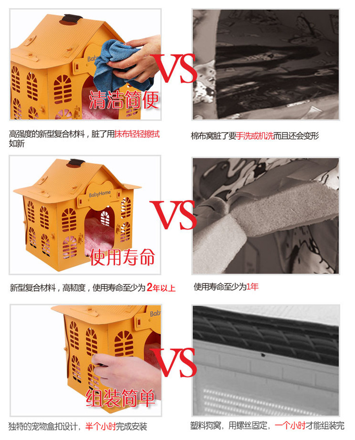 Environment-friendly plastic chihuahuas small and medium-sized dogs with pet nest convenient outdoor cage. Environment-friendly plastic chihuahuas small and medium-sized dogs with pet nest convenient outdoor cage.