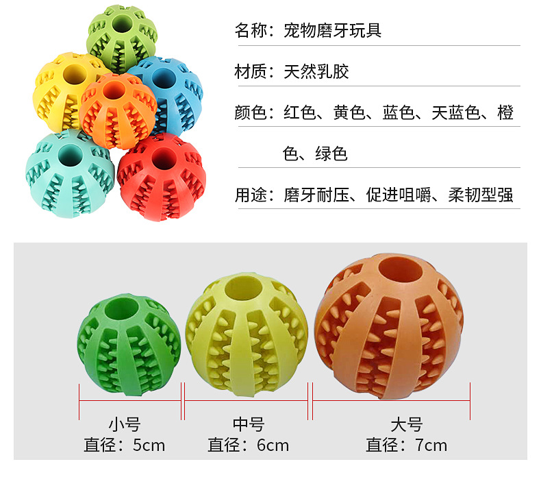 Amazon Hot Pet Toy Molar TPR Watermelon Ball Dog Toy Tooth Cleaning Food Dropping Ball Bite Ball Wholesale Amazon Hot Pet Toy Molar TPR Watermelon Ball Dog Toy Tooth Cleaning Food Dropping Ball Bite Ball Wholesale