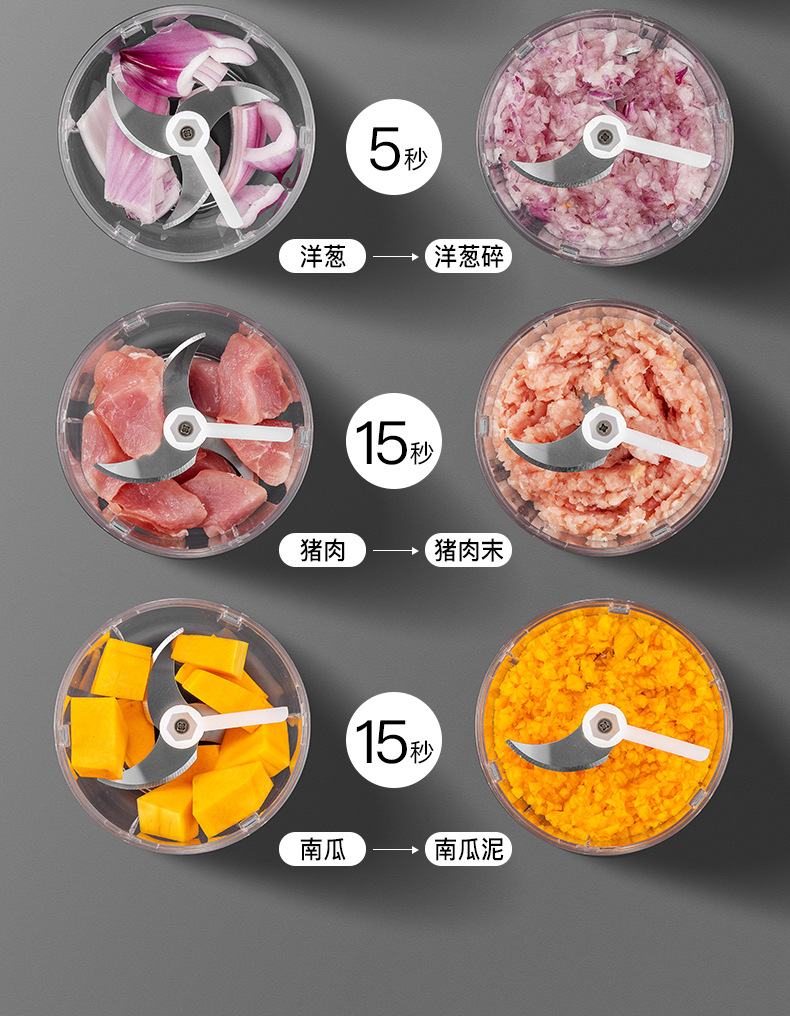 Garlic Grinder Mash Mashed Garlic Crusher Triturator Grate Garlic Garlic Press Minced Garlic Paper Shredder Electric Household Meat Grinder
