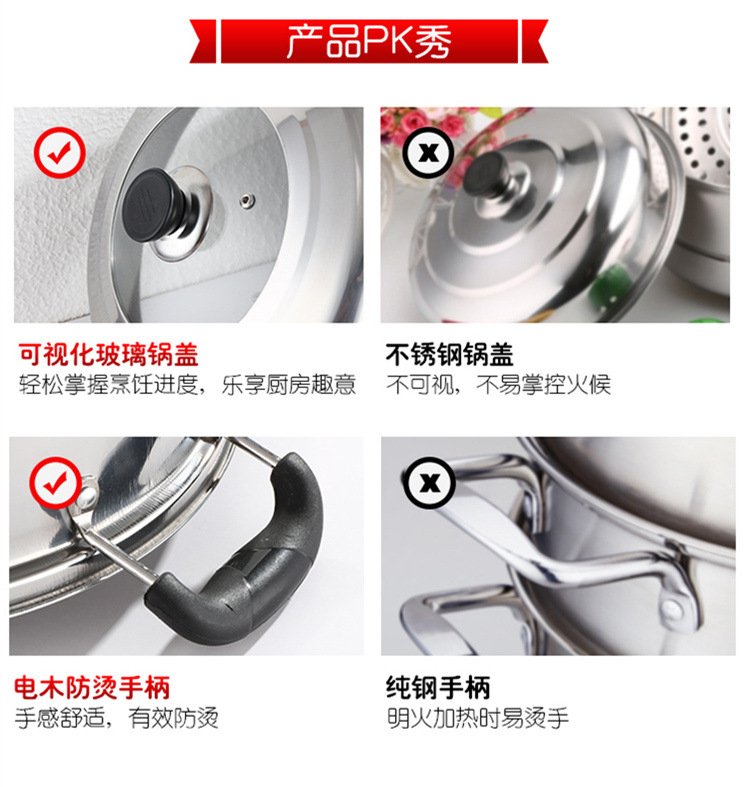 Steel Steamer Soup Pot Household ThreeLayer Steamer Double Grate TwoLayer Steamer Composite Bottom Gift Steamer