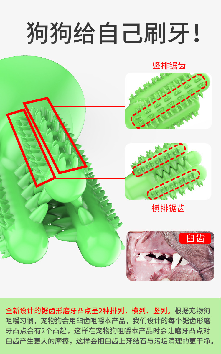 Pet Supplies New Amazon Hot Hot Sale Dog Toothbrush Dog Molar Rod Leakage Food Feeder Gnawing Resistant Dog Chew Toy Pet Supplies New Amazon Hot Hot Sale Dog Toothbrush Dog Molar Rod Leakage Food Feeder Gnawing Resistant Dog Chew Toy