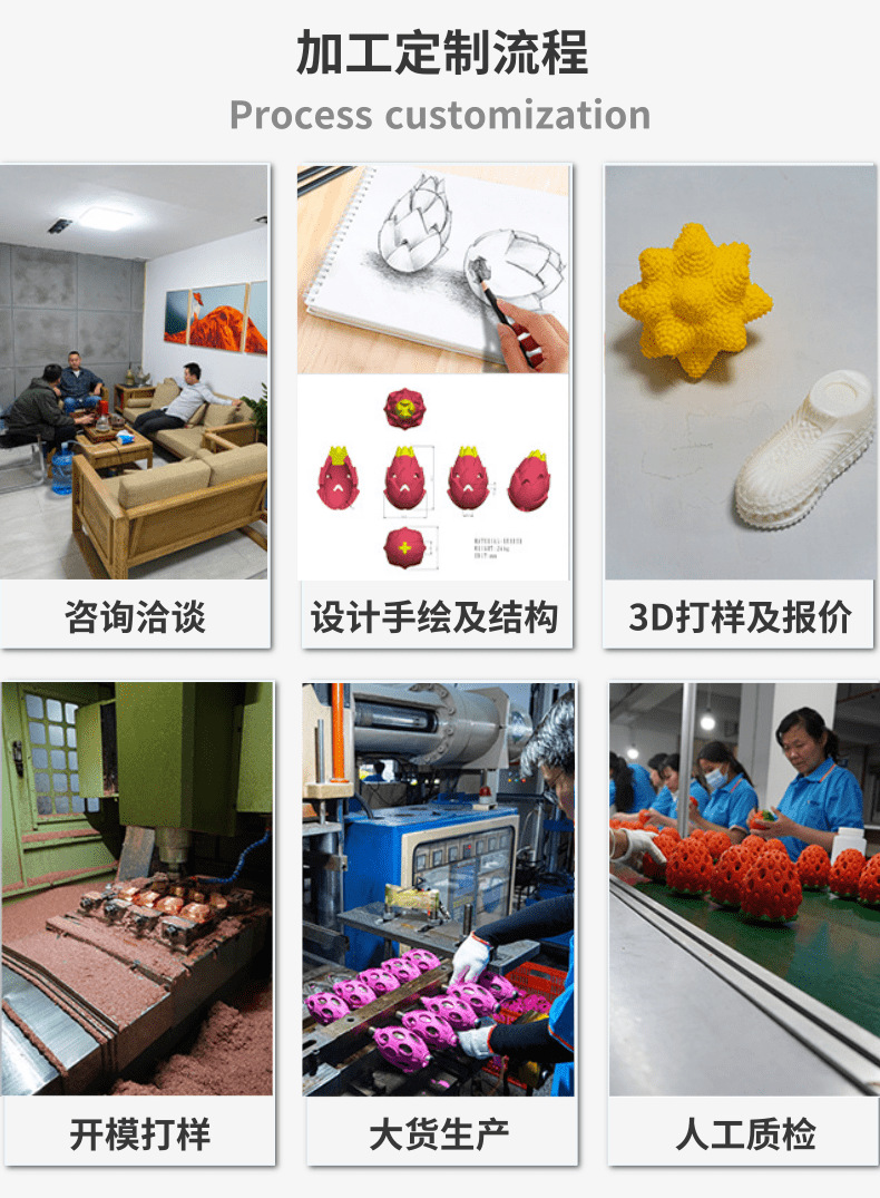 Pet Supplies Toy Factory Wholesale Dog Chewing Molar Sound Leakage Food Rubber Toy Dog Chew Dog Toy Pet Supplies Toy Factory Wholesale Dog Chewing Molar Sound Leakage Food Rubber Toy Dog Chew Dog Toy