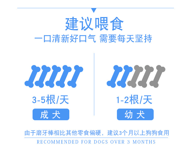 Processing Pet Snacks Manufacturers Dog Tooth Cleaning Bone Pet Grinding Stick Dog Snacks Wholesale Dog Dog Chew