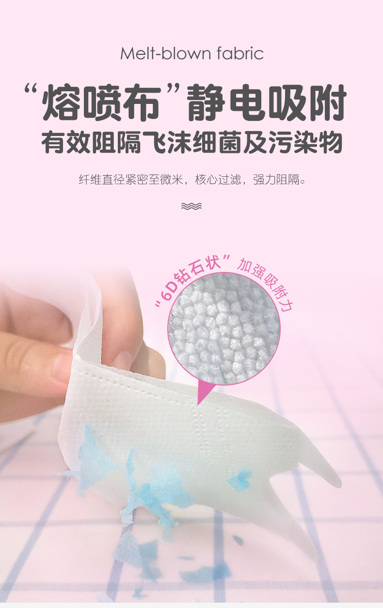 for children the disposable respirators breathable and dustproof non woven muzzle mask children spray mask students for children the disposable respirators breathable and dustproof non woven muzzle mask children spray mask students